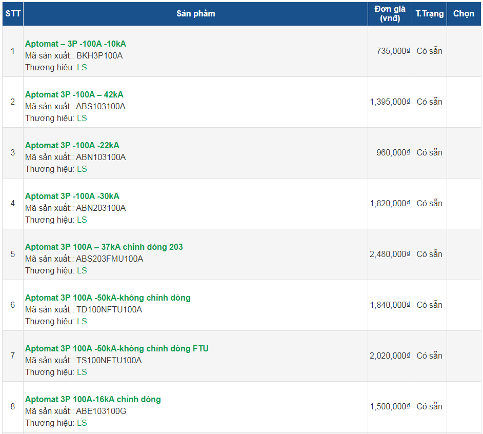 Aptomat 3 pha 100a ls bảng giá